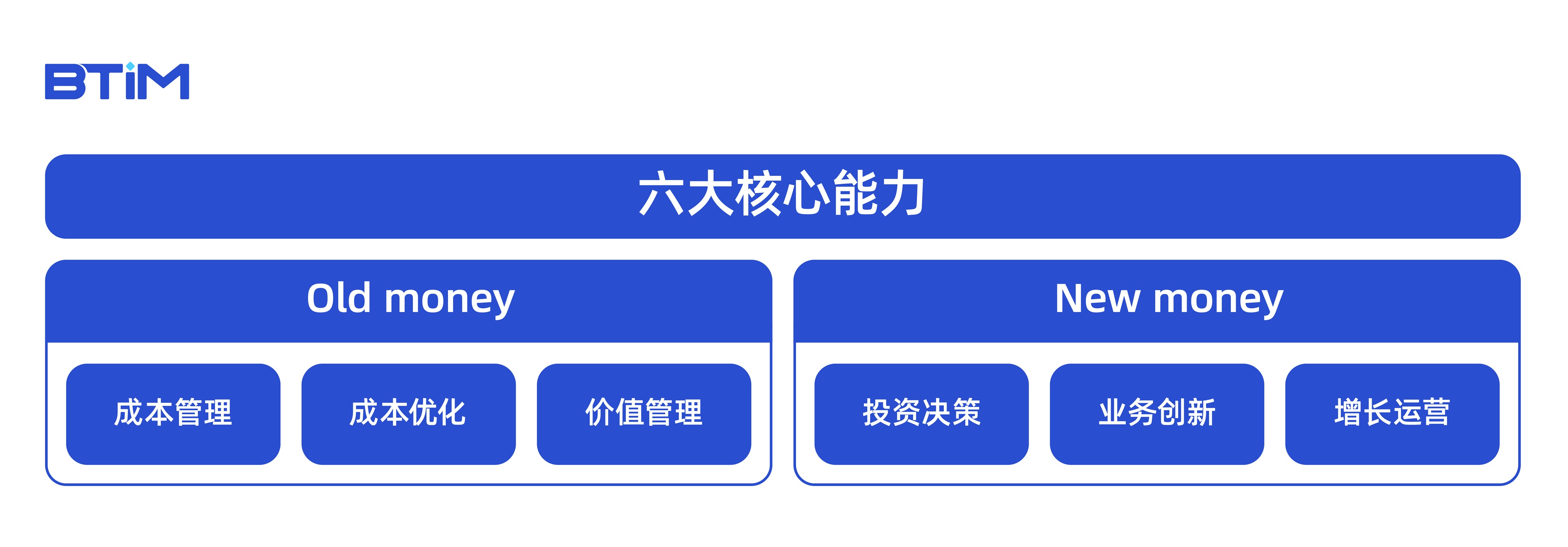 d15152cf955041d73d7f4f50d8f3b285