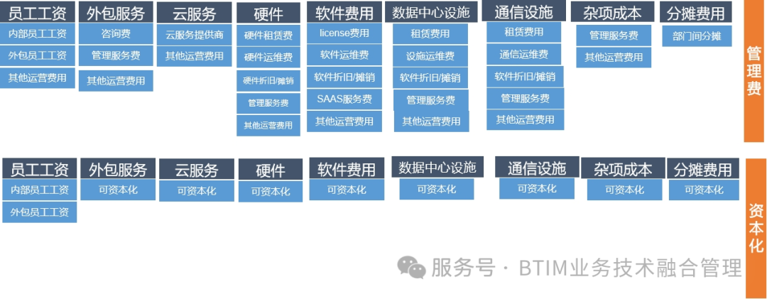 c5efb3c2c59f041e2acb610a45f00e0c